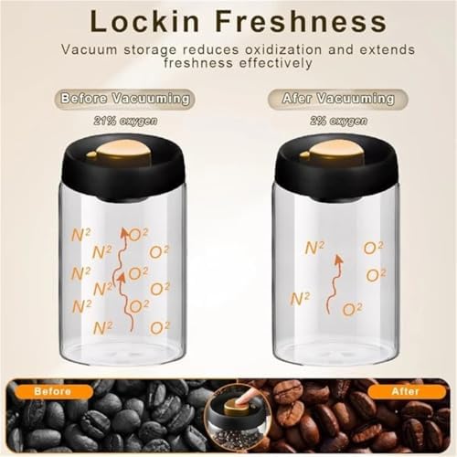 Vacuum Coffee Canisters with Airtight Lids for, Borosilicate Glass Jars Sealer Kit for Tea, Beans,Sugar(1800ml) - Image 6