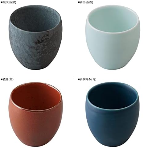 double wall cup (yellow) - Image 2