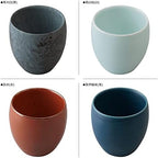 double wall cup (yellow) - Image 2