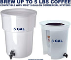(100 Pack) Commercial Cold Brew Coffee Filters, 20" x 20" For 5-Gallon Capacity Cold Brew Coffee Makers and Systems - Image 5