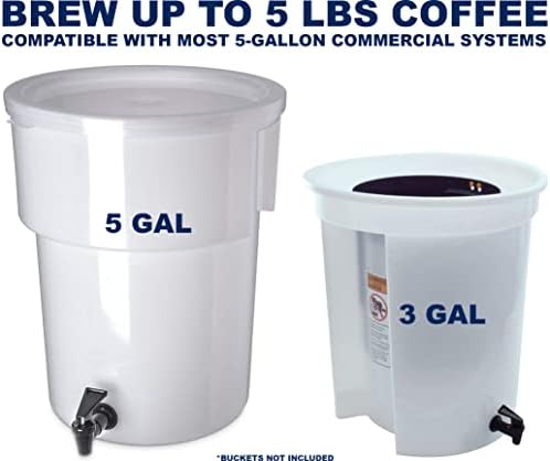 (100 Pack) Commercial Cold Brew Coffee Filters, 20" x 20" For 5-Gallon Capacity Cold Brew Coffee Makers and Systems - Image 5