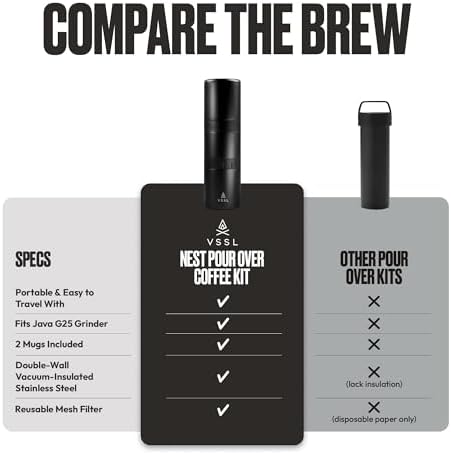 VSSL - Nest Pour Over Coffee Kit | Coffee Maker for Camping | All-In-One Travel Pour Over | Transportable Dripper, Two 10oz Stainless Steel Travel Mugs | Compact Storage & Adventure Ready | Black - Image 6