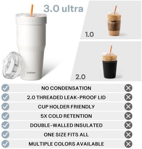 BABLOV GO-PAL 30oz Coffee Tumbler with Straw & Iced To-go Coffee Mug Sleeve - Image 4