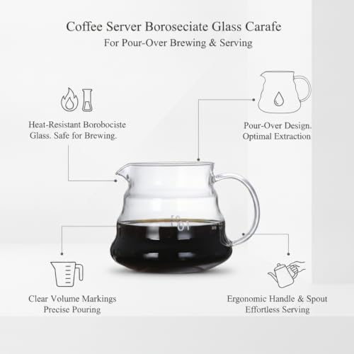 Coffee Server Borosilicate Glass Carafe for Pour Over Brewing and Serving (1 PC) - Image 5
