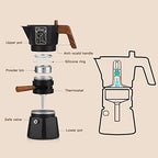 Bincoo 120ML Stovetop Espresso Maker Double Valve Moka Pot with Thermostat Extractor Prevent over-extraction,Italian Espresso Moka Pot with Powder Dispenser and Filter Paper for Home (Black 120ML) - Image 5