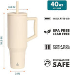 Elemental Spill Proof 40oz Insulated Tumbler with Handle & Straw Travel Mug - Image 2
