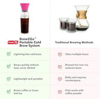 DASH Brew2Go™ Portable Cold Brew Coffee Maker - Rapid Electric Cold Brew Machine for Personal Iced Coffee & Iced Tea, Reusable Filter, USB Rechargeable for Home, Office & Travel - Image 6