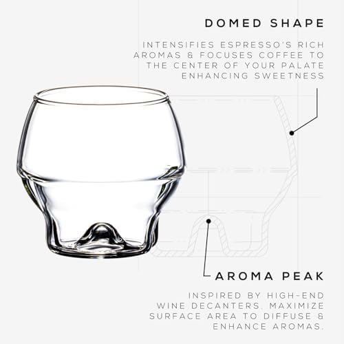 ICOSA Brewhouse Avensi Wave Aeresso GO Coffee Tasting Cup Kit - Image 2
