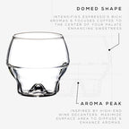 ICOSA Brewhouse Avensi Wave Aeresso GO Coffee Tasting Cup Kit - Image 2
