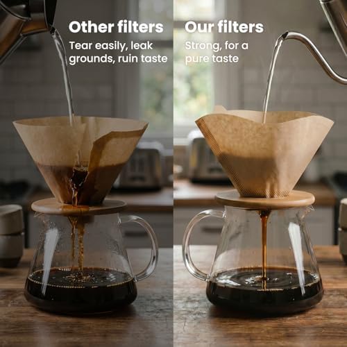 Coffee Filters #4, 600 Count Unbleached Extra Strong Cone - Image 4