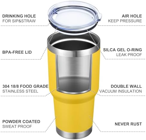 MEWAY 30oz Insulated Tumbler With Lids and Straws,Stainless Steel Double Vacuum Coffee Tumbler Cup, Brush, Durable Powder Coated Coffee Cup for Cold & Hot Drinks, Office, Travel(Yellow,8 PACK) - Image 4