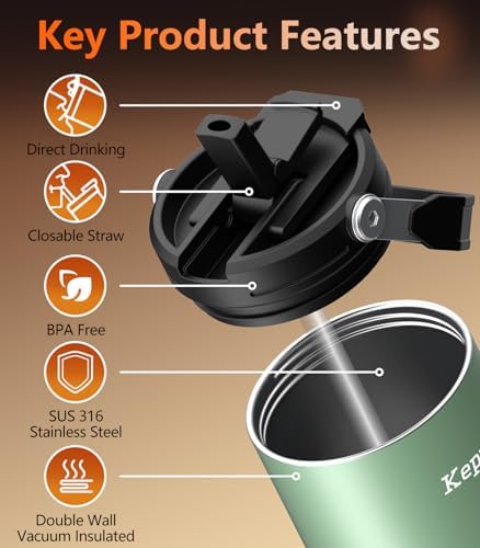Kepwam Self-Heating Travel Mug T3,20oz Large Capacity Leak-Proof Heated Mug - Image 6