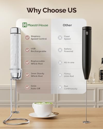 LunaFro 2.0 Handheld Electric Foam Maker Waterproof Drink Mixer Foamer for Lattes, Cappuccino, White+DualFro 600 - Image 4
