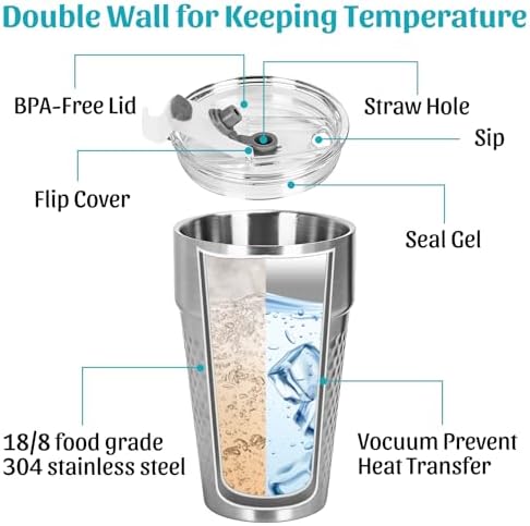 15oz Stainless Steel Tumbler with Lid and Straw for Wine, Coffee, Water - Image 4