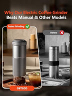 Portable Electric Coffee Grinder, Small and Quiet USB Rechargeable Espresso Grinder with Stainless Steel Blade, for Home, Camping, Car Travel Outdoor Use - Image 4