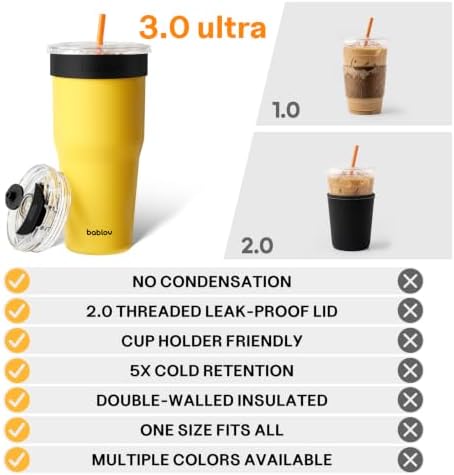 BABLOV GO-PAL 30oz Insulated Coffee Tumbler with Straw Ice Coffee Cup - Image 3