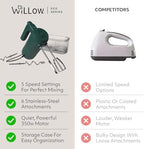 WILLOW Eco Series Electric Hand Mixer, 5 Speed Ultra Power Handheld Mixer with Stainless Steel Whisks, Beaters & Dough Hooks + Eject Button, 350W Kitchen Mixer with Snap-On Storage Case - GREEN - Image 6