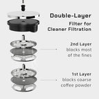 French Press Coffee Maker Stainless Steel Cold Brew Heat Resistant Glass Coffee & Tea Maker with 2 Filter (1000ml/34oz) - Image 3