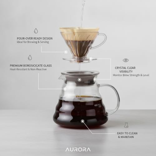 Borosilicate Glass Carafe for Pour Over Brewing - Image 5