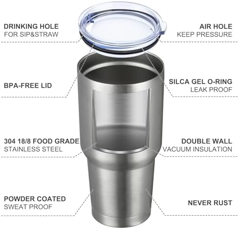 MEWAY 30oz Insulated Tumbler With Lids and Straws,Stainless Steel Double Vacuum Coffee Tumbler Cup, Brush, Durable Powder Coated Coffee Cup for Cold & Hot Drinks, Office(Silver,4 PACK) - Image 4