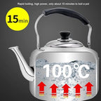 Whistling Tea Kettle,5.5l Tea Pot with Ergonomic Handle for Stovetop - Image 2
