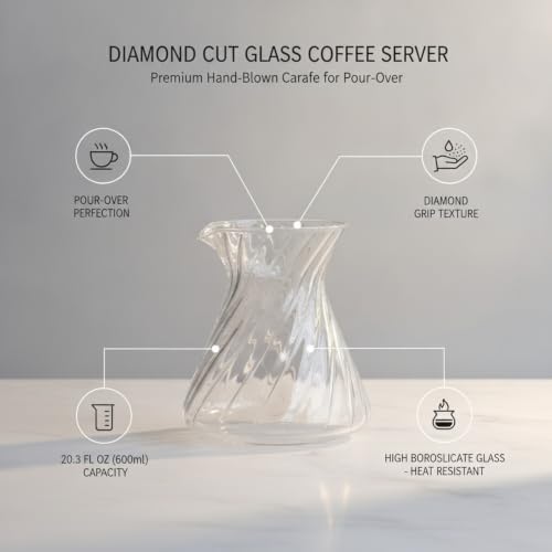 20.3 fl oz Diamond Cut Glass Coffee Server, High Borosilicate Carafe for Pour Over Brewing and Serving - Image 4