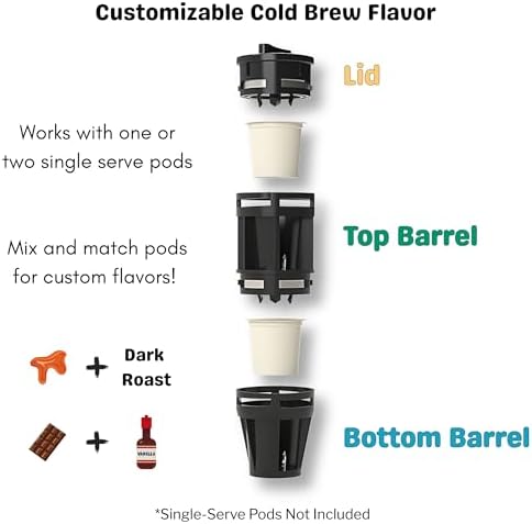 Kevo Double Barrel Cold Brew Coffee Maker for K-Cup Pods, No Electricity - Image 2