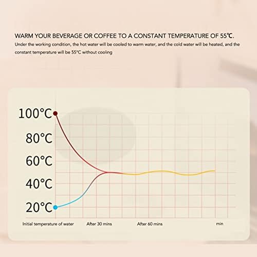 Mug Warmer, Constant Temperature Coffee Warmer for Desk, 2 Modes Electric Cup Warmer with LED Light for Home Office Cafe (Pink) - Image 4