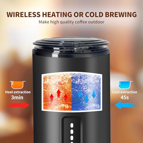 Portable Espresso Machine, 20Bar - Image 5