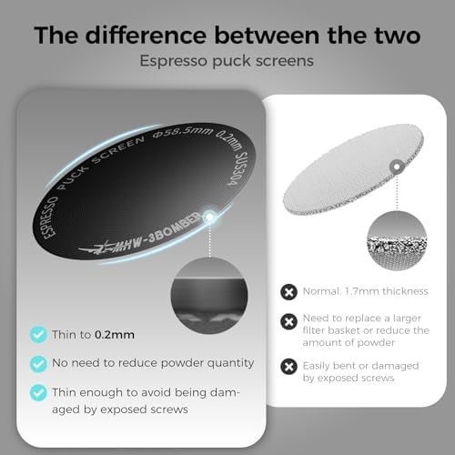 MHW-3BOMBER 0.2mm Ultra Thin 54mm Espresso Puck and Espresso Funnel - Image 5