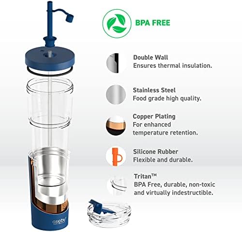 asobu ClearInsulation Flexi Straw Tumbler Marina a Tritan 28 oz Tumbler with 17 Oz Stainless Steel Insulated Sleeve for Ice Coffee or Hot Tea (Blue) - Image 4