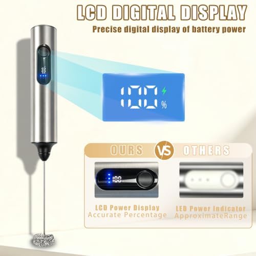 Rechargeable Milk Frother Handheld,Coffee Frother Drink Mixer wand - Image 2