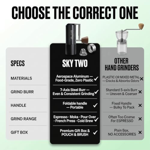 Manual Coffee Grinder, with Precision Stainless Steel Conical Burr - Image 5