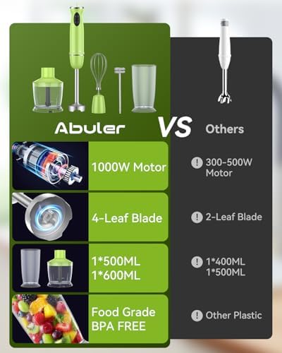 Immersion Blender Handheld 5 in 1 Hand Blender, 1000W Hand Mixer Stick, BPA-Free 12 Speed Handheld Blender with Mixing Beaker, Chopper, Whisk and Milk Frother for Soup, Smoothies, Sauce, Baby Food - Image 3