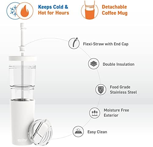 asobu ClearInsulation Flexi Straw Tumbler Marina a Tritan 28 oz Tumbler with 17 Oz Stainless Steel Insulated Sleeve for Ice Coffee or Hot Tea (White) - Image 3