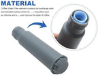 2Pcs Plastic Kitchen Coffee Machine Home Tools Water Filter Elements Improve Taste Accessories,Compatible For Krups F08 - Image 5