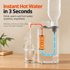 Instant Hot Water Dispenser, Mini Portable Water Heater, Hot Waters Urn - Image 2