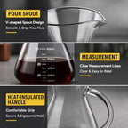 Pour Over Coffee Maker Set with Reusable Stainless Filter 20 fl oz, Heat-Resistant Borosilicate Glass Paperless Pour Over Coffee Dripper with coaster for Home Daily Coffee - Image 4