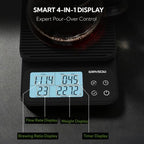 Pour Over Coffee Scale with Timer, Calculat Ratios & Flow Rate Display - Image 4