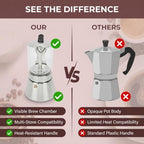 Jiawu Pot, Classic Stovetop Espresso Maker, Stainless Steel Italian and Cuban Coffee Maker, Premium Crystal Glass Top Espresso Pot, Easy to Operate & Quick Cleanup (240ml) - Image 6