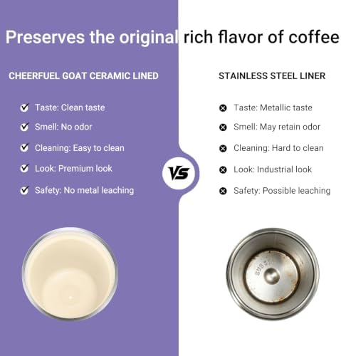 CHEERFUL GOAT Ceramic Lined Coffee Mug – Stainless Steel Travel insulated Tumbler with Ceramic Liner, with lid, 10oz Leak proof Cup for Hot and Cold Water Coffee at Home, Office, or On the Go (Purple) - Image 4