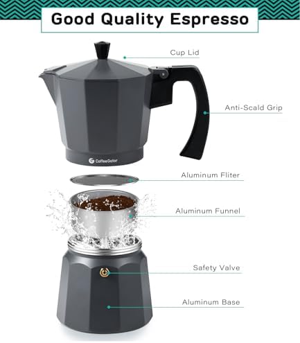 Coffee Gator Moka Pot Aluminum - 6 Cup, 12oz Stovetop Espresso Maker - Image 2