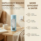 Portable Travel Electric Kettle, 120V, 450ml, 4 Temperature Control, Blue - Image 3