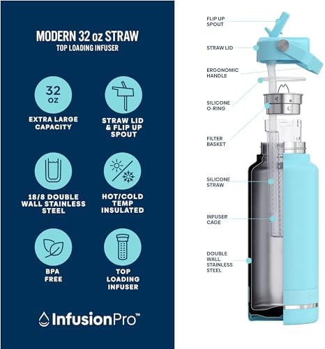 Infusion Pro Fruit Infuser Water Bottle, 32 oz Stainless Steel - Image 3