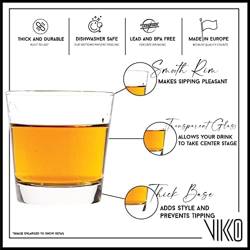 Vikko Shot Glasses, 3.5 Ounce Shot Glass, Set of 12 Small Liquor and Spirit Glasses, Durable Tequila, Alcohol and Espresso Shots, 12 Piece Large Shooter Glass Set (Traditional) - Image 2