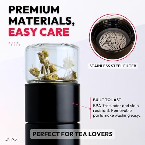Ukiyo Steel Premium Stainless Steel and Glass Tea & Fruit Infuser Bottle - Travel Tumbler with Stainless Steel Filter - Image 3