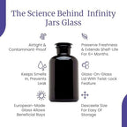 Infinity Jars 2L (68 Fl oz) Black Ultraviolet Blocking Glass Apothecary Jar Airtight Smell‑Proof Refillable Container for Herbs, Spices, Tea & Essential Oils - Image 6