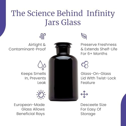Infinity Jars 2L (68 Fl oz) Black Ultraviolet Blocking Glass Apothecary Jar Airtight Smell‑Proof Refillable Container for Herbs, Spices, Tea & Essential Oils - Image 6
