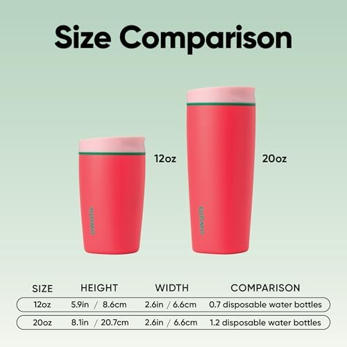 Owala SmoothSip Slider Insulated Stainless Steel Coffee Tumbler, Reusable Iced Coffee Cup, Hot Coffee Travel Mug, BPA Free 20 oz, Pink/Red (Strawberry Fields) - Image 6