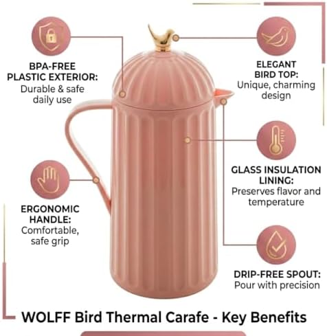 WOLFF - Bird Thermal Coffee Carafe - Hot or Cold Drinks, Plastic Exterior and Glass Insulation Lining Flask Coffee Dispenser, Thermal Bottle for Beverages, Tea and Water Pitcher- Pink, 34floz/1L - Image 5